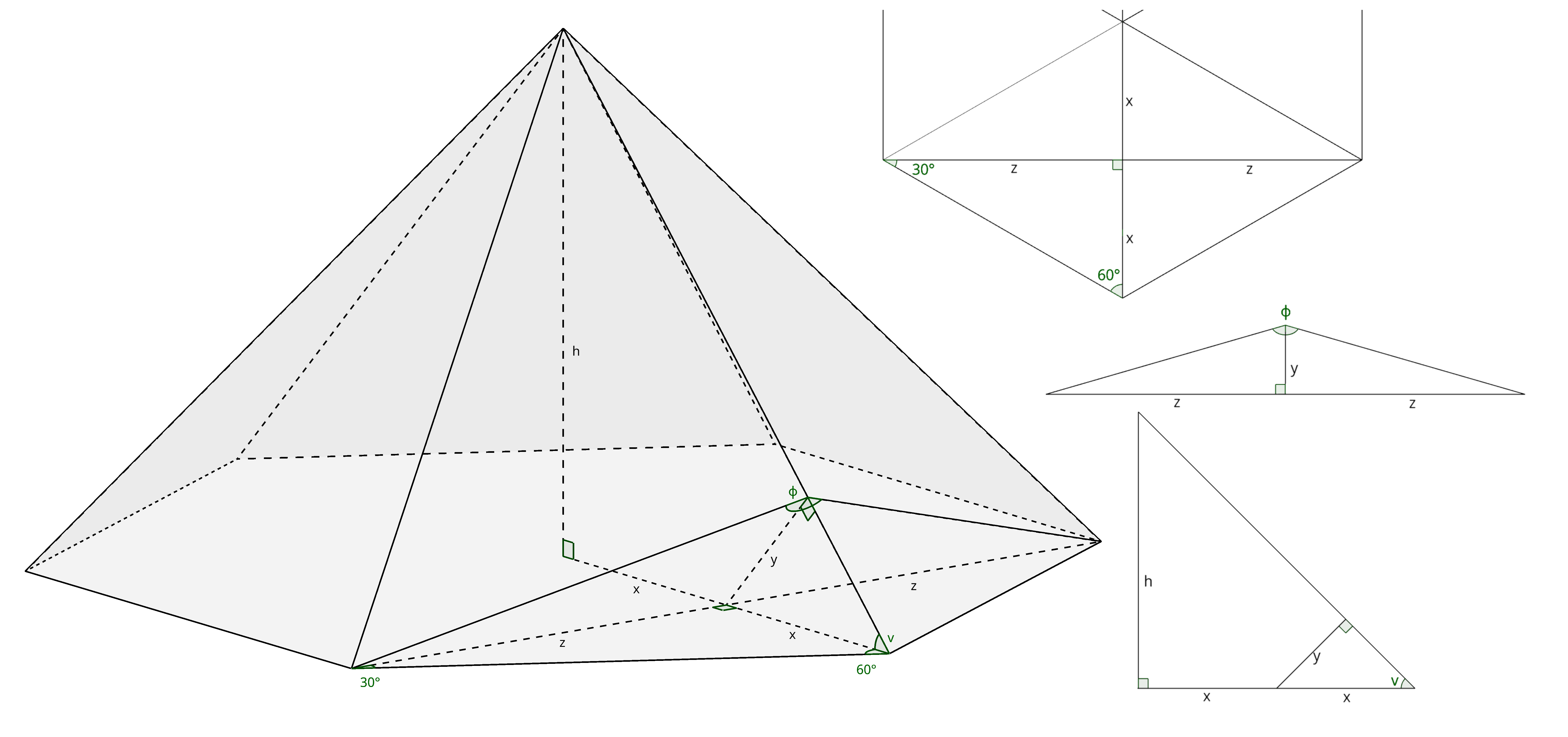 The Dihedral Angle of a Pyramid Roof with Regular Polygon Base