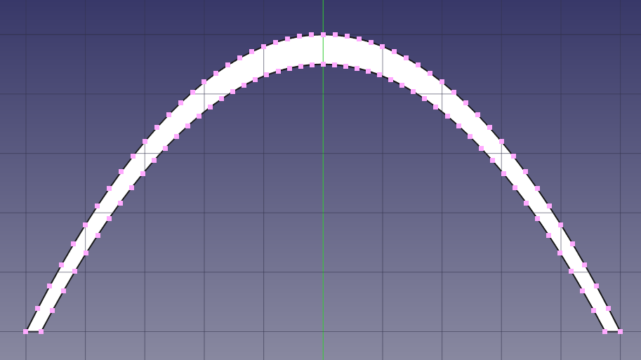 Closed Parabola